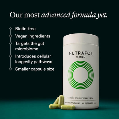 Nutrafol Women Hair Growth Supplements